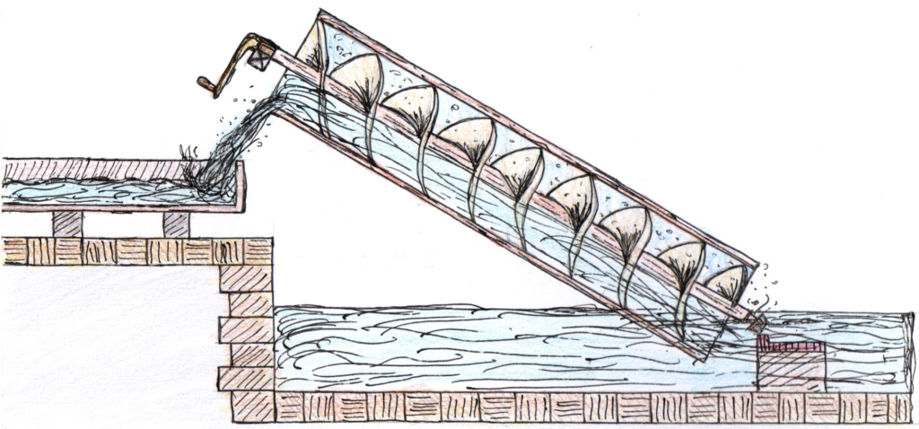 tornillo arquimedes
