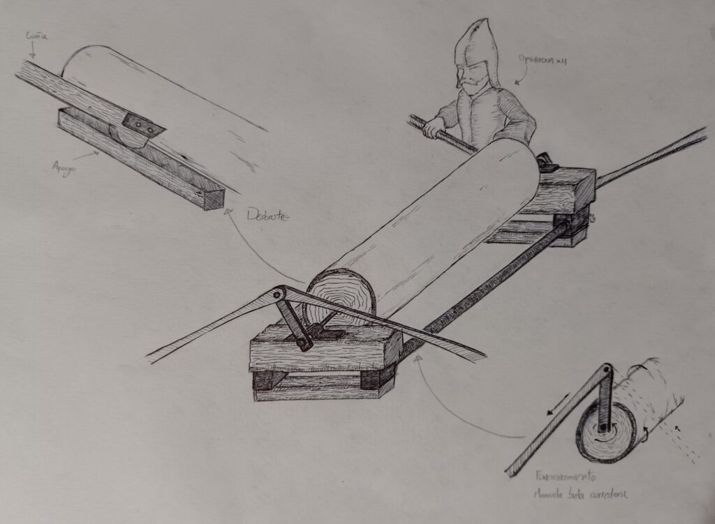 Historia del torno P2 tornomolinos