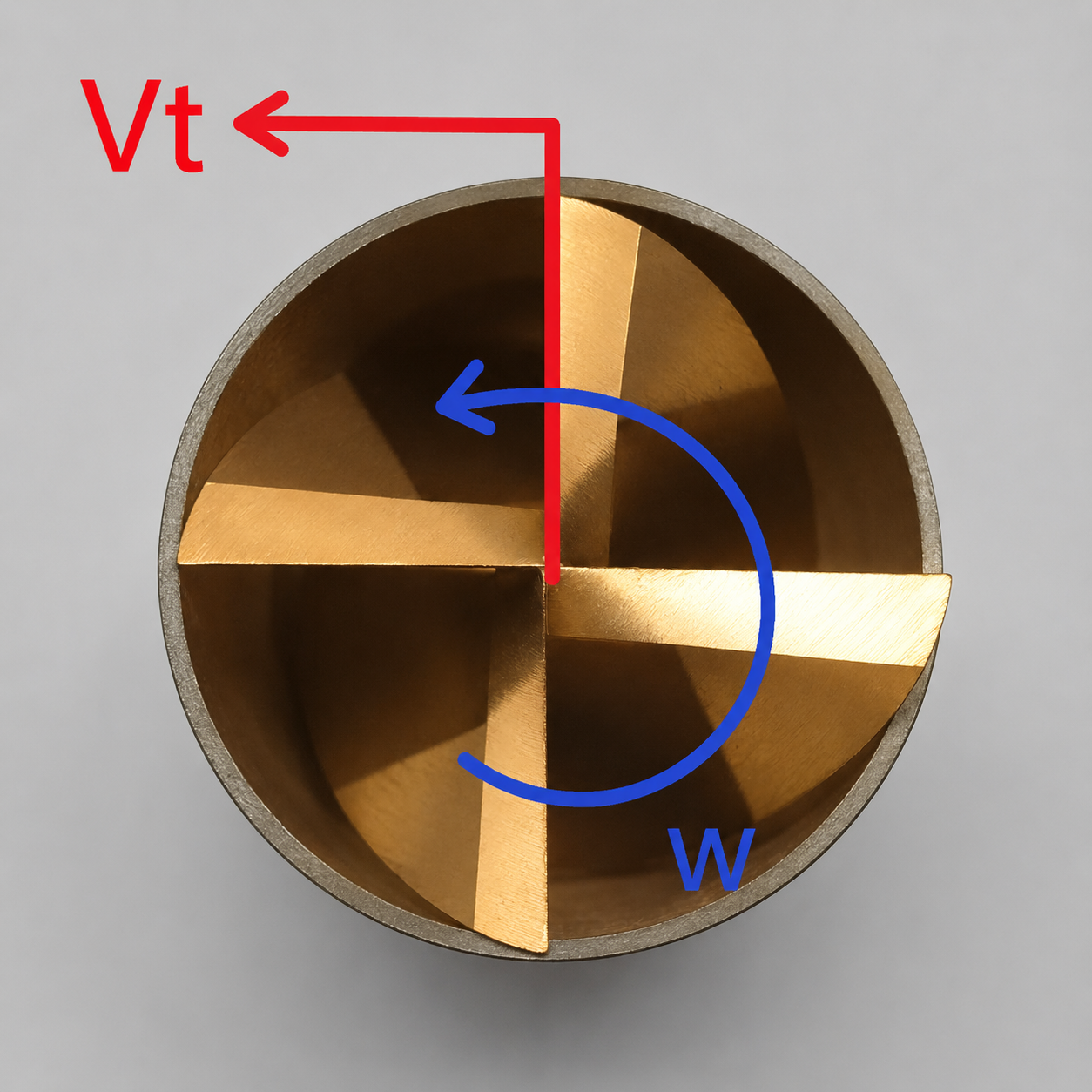 velocidaddecorte3
