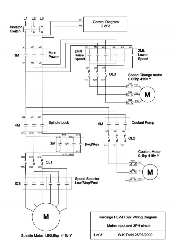 Reparación Variador de velocidad de torno Hardinge Superprecision diagramamotores